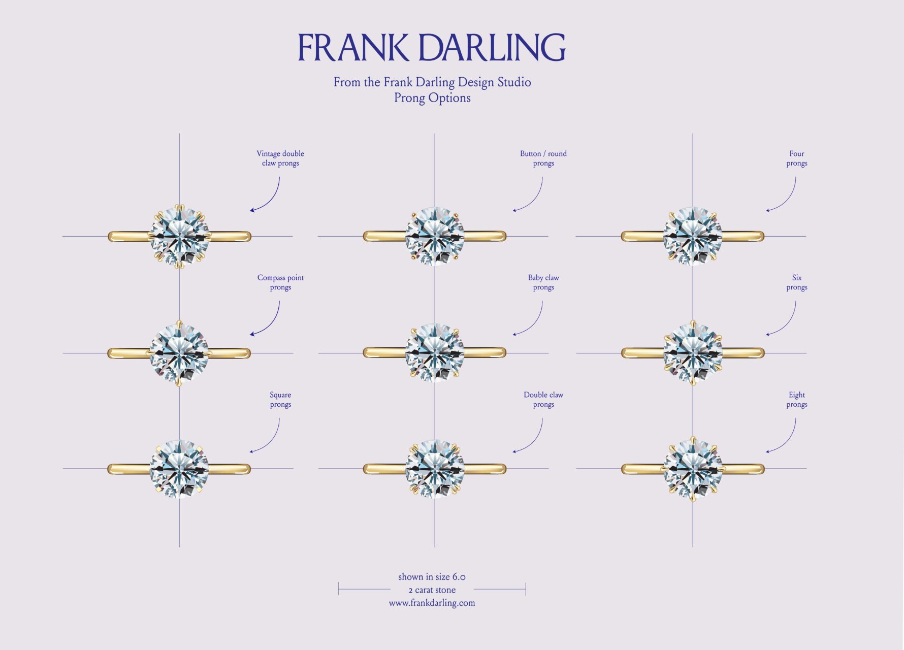 A Beginners Guide To Engagement Ring Styles Frank Darling 6480